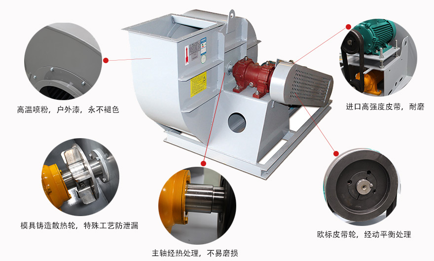 XFB系列后傾離心通風(fēng)機(jī)